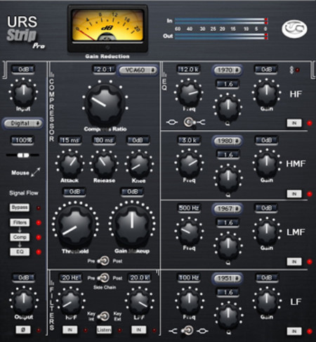 URS Classic Consolle Channel Strip 